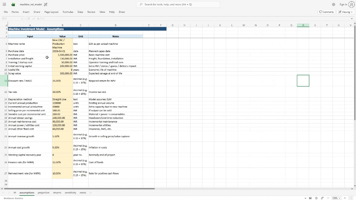 Machine Investment Model Preview